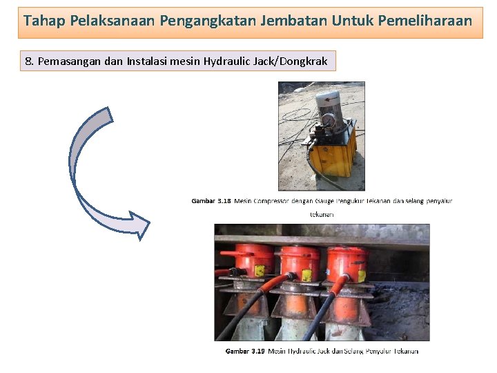 Tahap Pelaksanaan Pengangkatan Jembatan Untuk Pemeliharaan 8. Pemasangan dan Instalasi mesin Hydraulic Jack/Dongkrak 