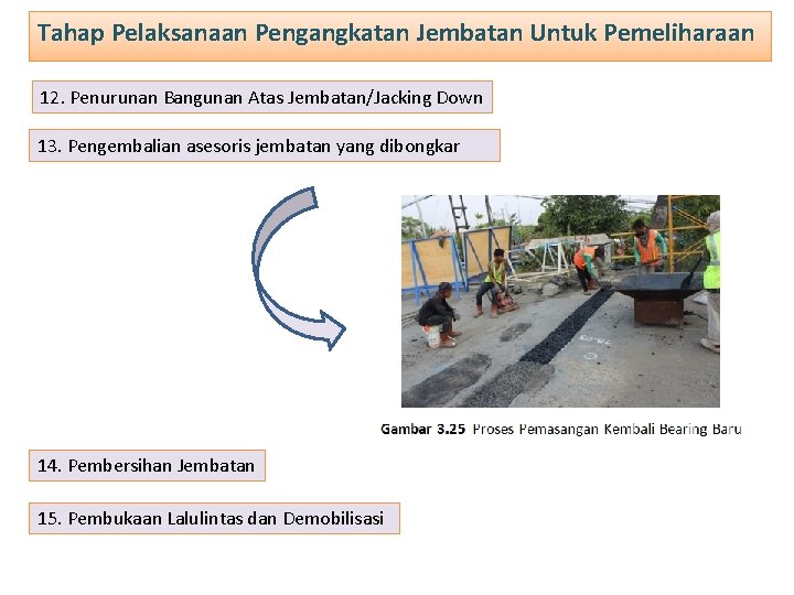 Tahap Pelaksanaan Pengangkatan Jembatan Untuk Pemeliharaan 12. Penurunan Bangunan Atas Jembatan/Jacking Down 13. Pengembalian