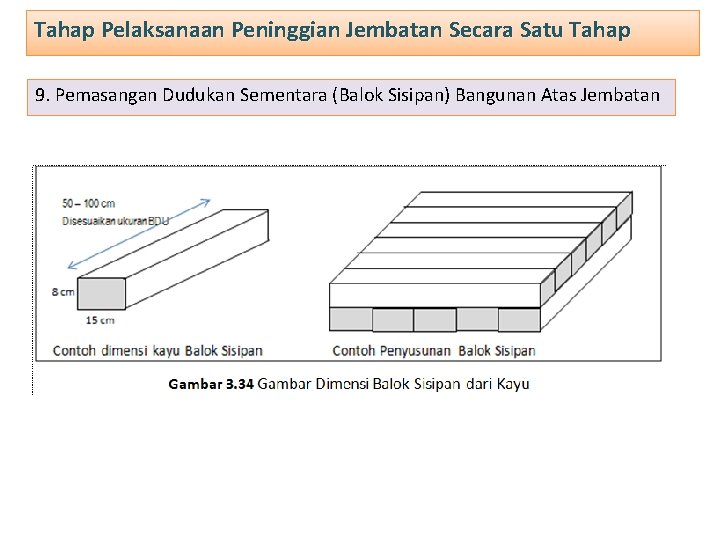 Tahap Pelaksanaan Peninggian Jembatan Secara Satu Tahap 9. Pemasangan Dudukan Sementara (Balok Sisipan) Bangunan