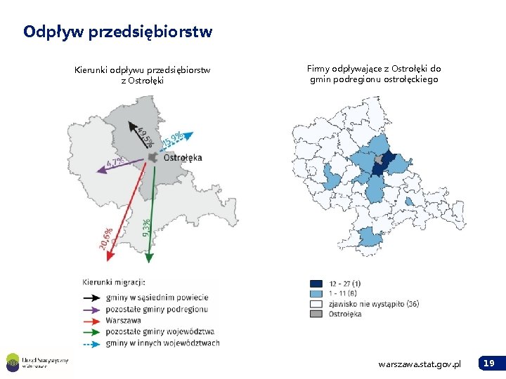 Odpływ przedsiębiorstw Kierunki odpływu przedsiębiorstw z Ostrołęki Firmy odpływające z Ostrołęki do gmin podregionu