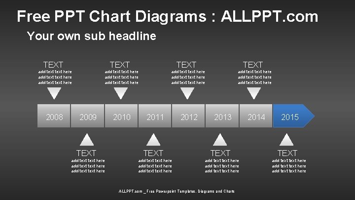 Free PPT Chart Diagrams : ALLPPT. com Your own sub headline TEXT add text