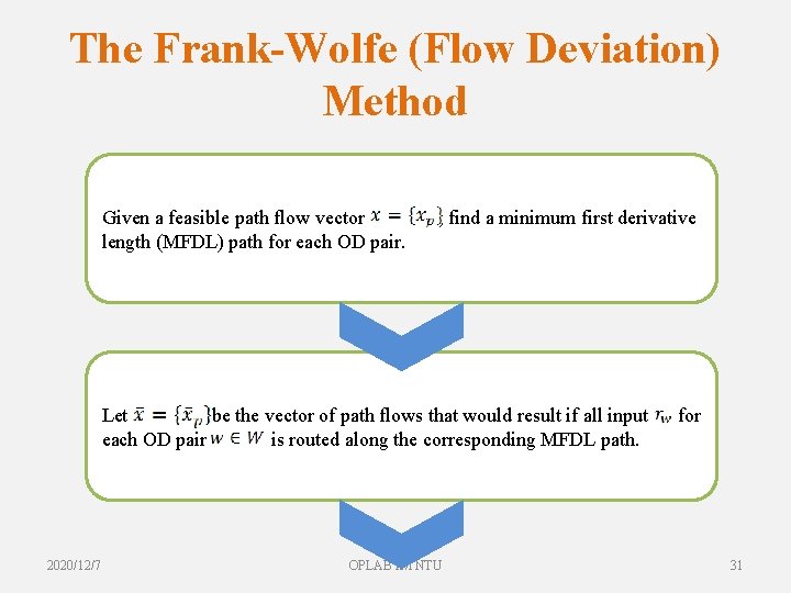 The Frank-Wolfe (Flow Deviation) Method Given a feasible path flow vector length (MFDL) path