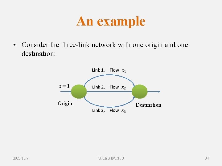 An example • Consider the three-link network with one origin and one destination: r=1