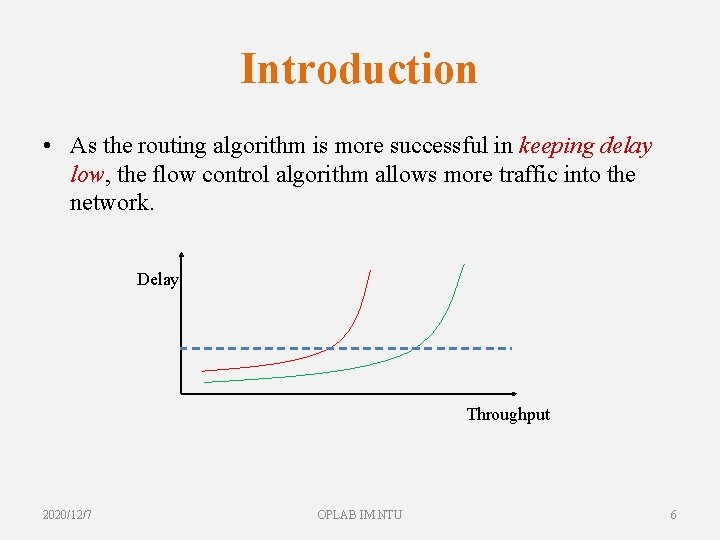 Introduction • As the routing algorithm is more successful in keeping delay low, the