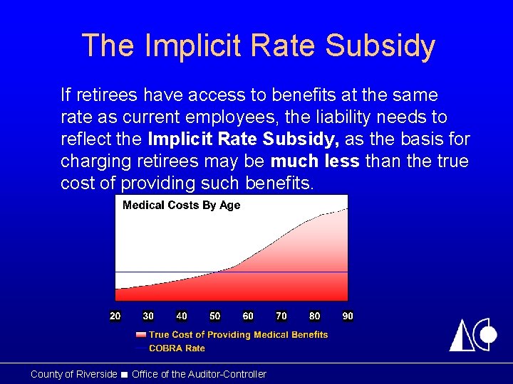 The Implicit Rate Subsidy If retirees have access to benefits at the same rate