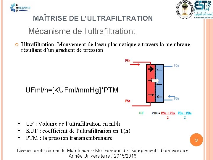 MAÎTRISE DE L’ULTRAFILTRATION Mécanisme de l’ultrafiltration: Ultrafiltration: Mouvement de l’eau plasmatique à travers la