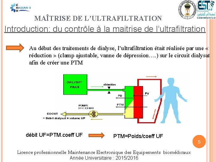 MAÎTRISE DE L’ULTRAFILTRATION Introduction: du contrôle à la maitrise de l’ultrafiltration Au début des