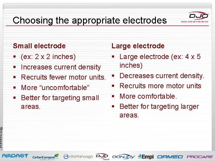 Choosing the appropriate electrodes Small electrode Large electrode § § § Large electrode (ex: