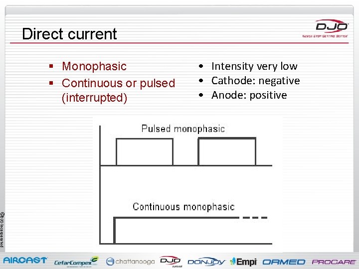 Direct current § Monophasic § Continuous or pulsed (interrupted) • Intensity very low •