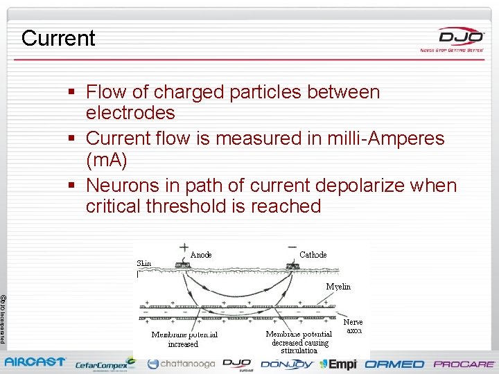 Current § Flow of charged particles between electrodes § Current flow is measured in