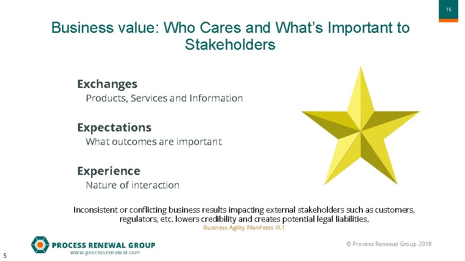 1515 Business value: Who Cares and What’s Important to Stakeholders Exchanges Products, Services and
