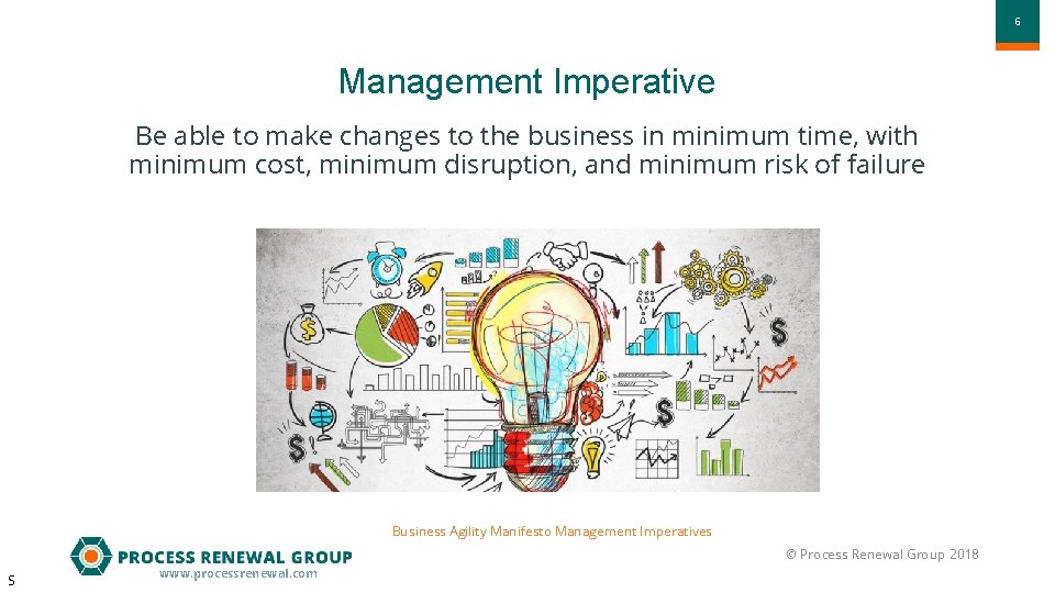 66 Management Imperative Be able to make changes to the business in minimum time,