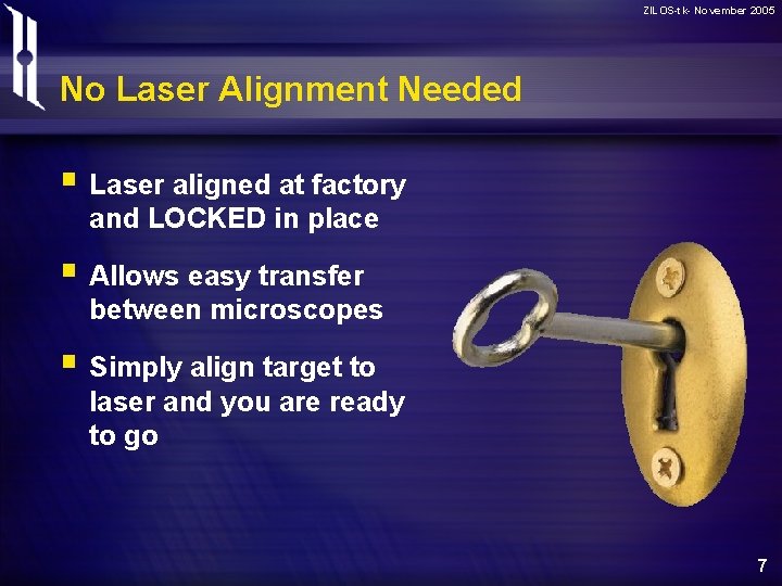 ZILOS-tk- November 2005 No Laser Alignment Needed § Laser aligned at factory and LOCKED