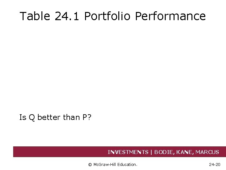 Table 24. 1 Portfolio Performance Is Q better than P? INVESTMENTS | BODIE, KANE,