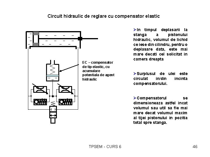 Circuit hidraulic de reglare cu compensator elastic EC – compensator de tip elastic, cu