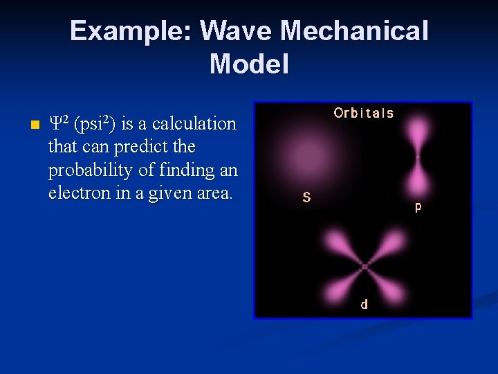 Example: Wave Mechanical Model n Ψ 2 (psi 2) is a calculation that can