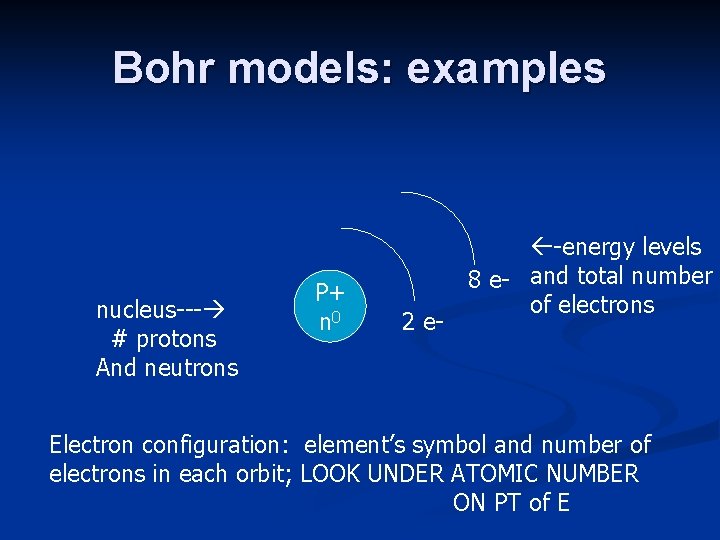 Bohr models: examples nucleus--- # protons And neutrons P+ n 0 2 e- -energy