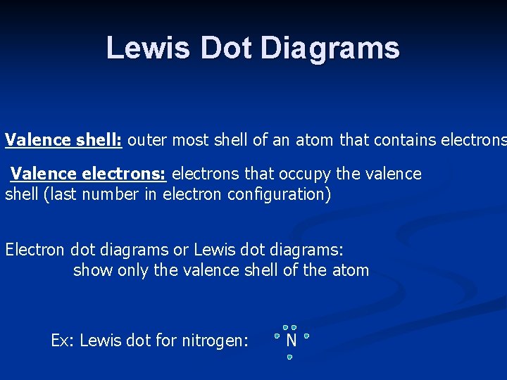 Lewis Dot Diagrams Valence shell: outer most shell of an atom that contains electrons
