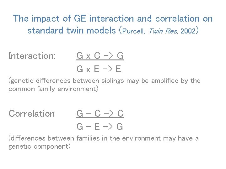 The impact of GE interaction and correlation on standard twin models (Purcell, Twin Res,