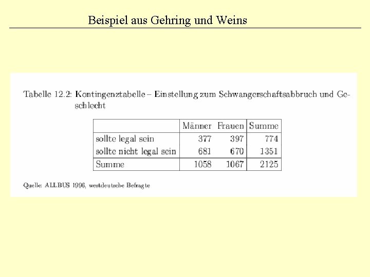 Beispiel aus Gehring und Weins 