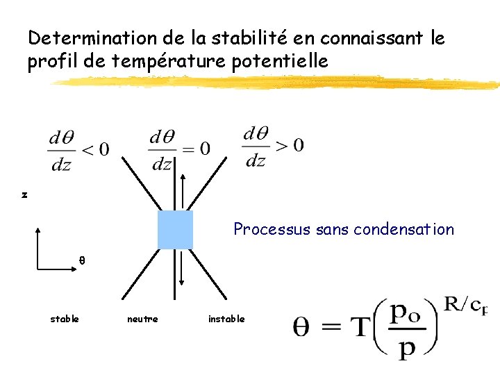 Determination de la stabilité en connaissant le profil de température potentielle z Processus sans