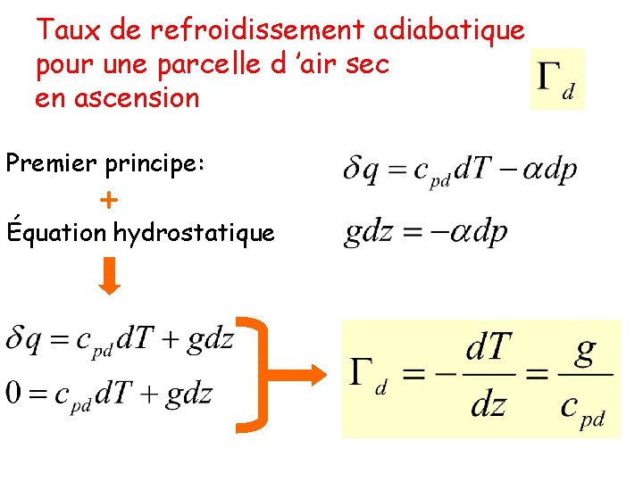 Taux de refroidissement adiabatique pour une parcelle d ’air sec en ascension Premier principe: