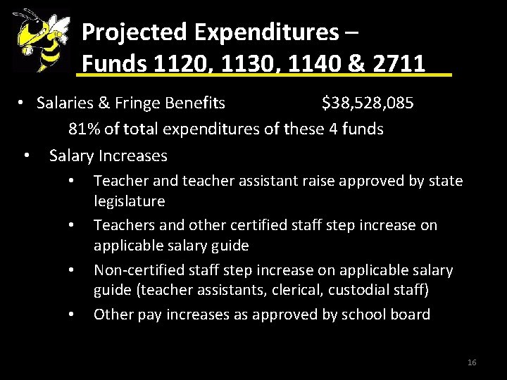 Projected Expenditures – Funds 1120, 1130, 1140 & 2711 • Salaries & Fringe Benefits