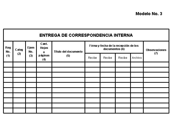 Modelo No. 3 ENTREGA DE CORRESPONDENCIA INTERNA Reg No. (1) Categ (2) Ejem No.