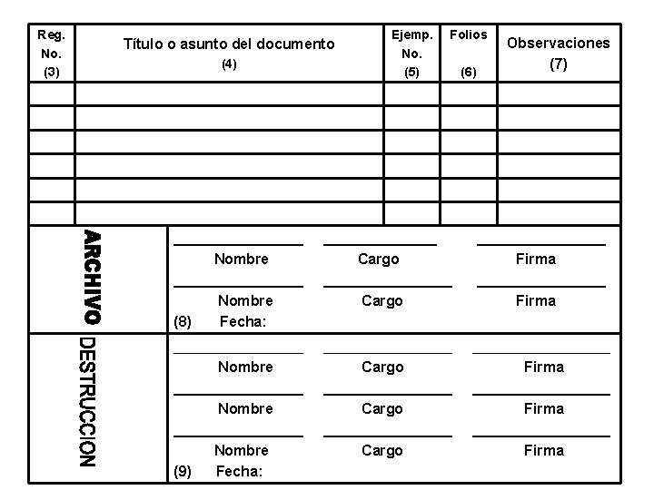 Reg. No. (3) Título o asunto del documento (4) Ejemp. No. (5) Folios (6)