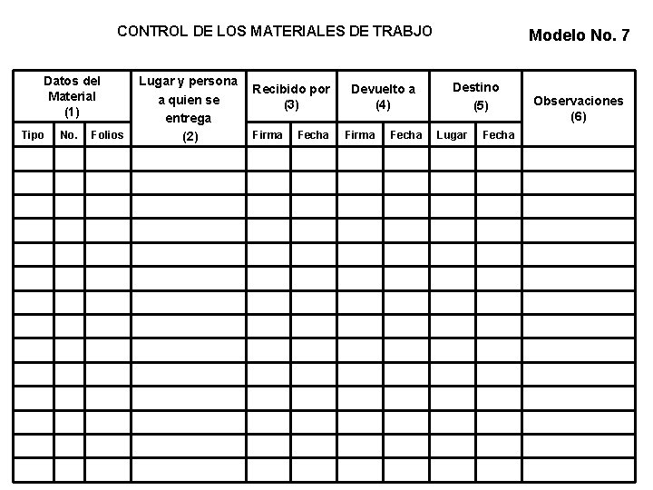 CONTROL DE LOS MATERIALES DE TRABJO Datos del Material (1) Tipo No. Folios Lugar