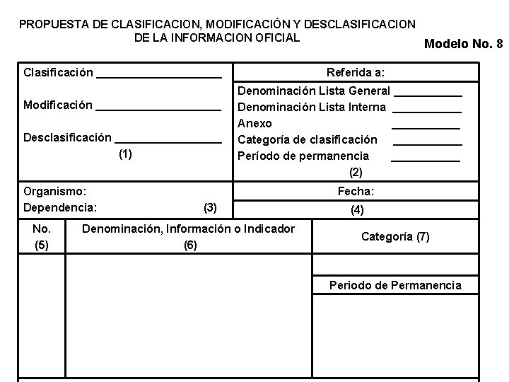 PROPUESTA DE CLASIFICACION, MODIFICACIÓN Y DESCLASIFICACION DE LA INFORMACION OFICIAL Clasificación __________ Modificación __________