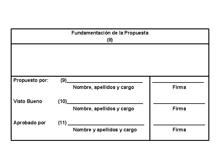 Fundamentación de la Propuesta (8) Propuesto por: (9)______________ Nombre, apellidos y cargo __________ Firma