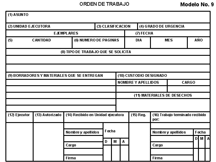 ORDEN DE TRABAJO Modelo No. 9 (1) ASUNTO (2) UNIDAD EJECUTORA (3) CLASIFICACION (4)