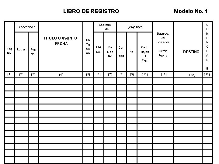 LIBRO DE REGISTRO Copiado de Procedencia TITULO O ASUNTO FECHA Reg No. Lugar Reg