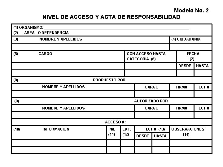 Modelo No. 2 NIVEL DE ACCESO Y ACTA DE RESPONSABILIDAD (1) ORGANISMO: ___________________________________ (2)