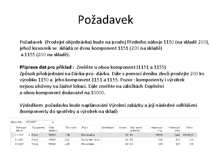 Požadavek (Prodejní objednávka) bude na prodej Předního náboje 1150 (na skladě 200), jehož kusovník Požadavek (Prodejní objednávka) bude na prodej Předního náboje 1150 (na skladě 200), jehož kusovník