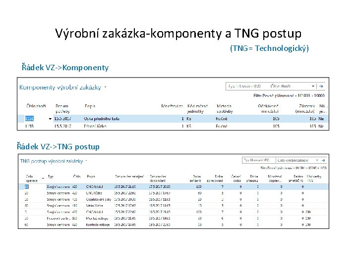 Výrobní zakázka-komponenty a TNG postup (TNG= Technologický) Řádek VZ->Komponenty Řádek VZ->TNG postup  Výrobní zakázka-komponenty a TNG postup (TNG= Technologický) Řádek VZ->Komponenty Řádek VZ->TNG postup