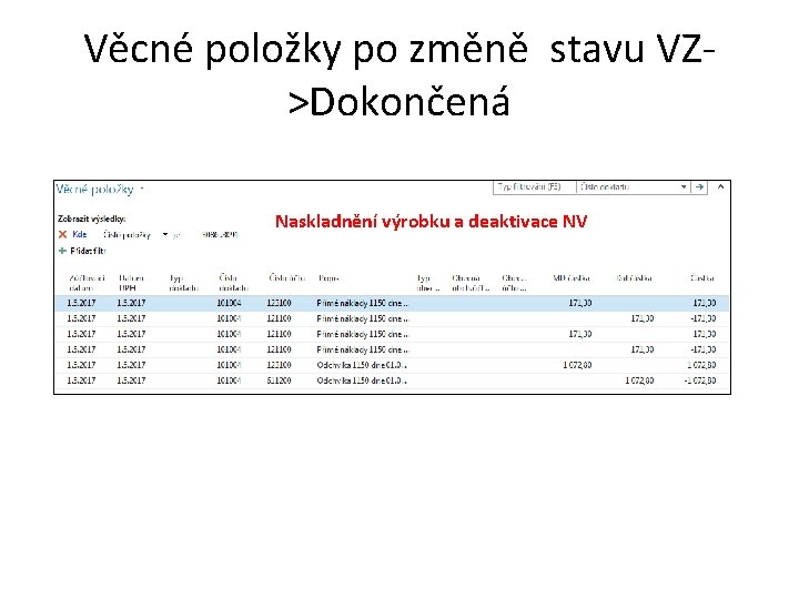 Věcné položky po změně stavu VZ- >Dokončená Naskladnění výrobku a deaktivace NV  Věcné položky po změně stavu VZ- >Dokončená Naskladnění výrobku a deaktivace NV