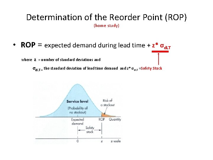 Determination of the Reorder Point (ROP) (home study) • ROP = expected demand during Determination of the Reorder Point (ROP) (home study) • ROP = expected demand during