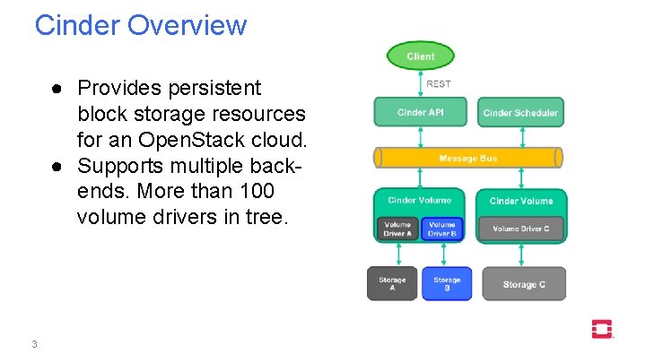 Cinder Overview ● Provides persistent block storage resources for an Open. Stack cloud. ●