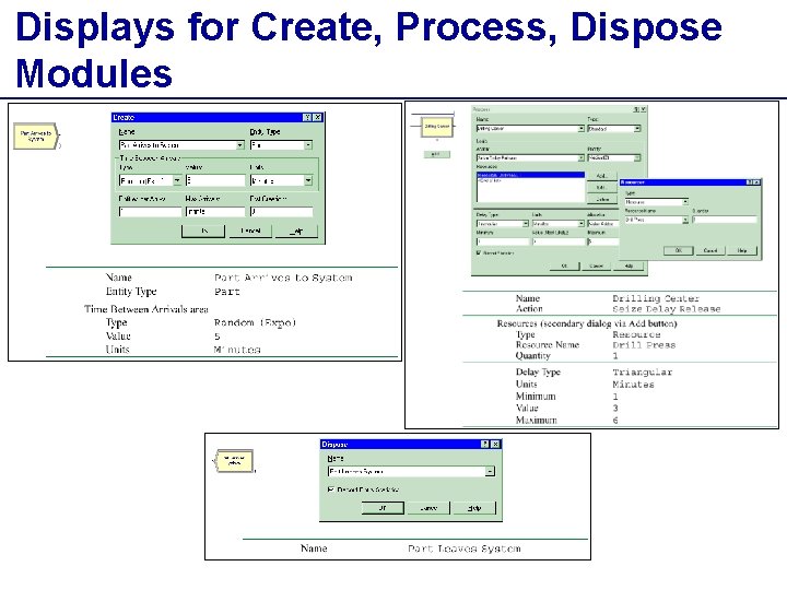 Displays for Create, Process, Dispose Modules 