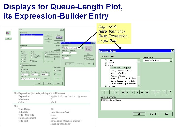 Displays for Queue-Length Plot, its Expression-Builder Entry Right-click here, then click Build Expression, to