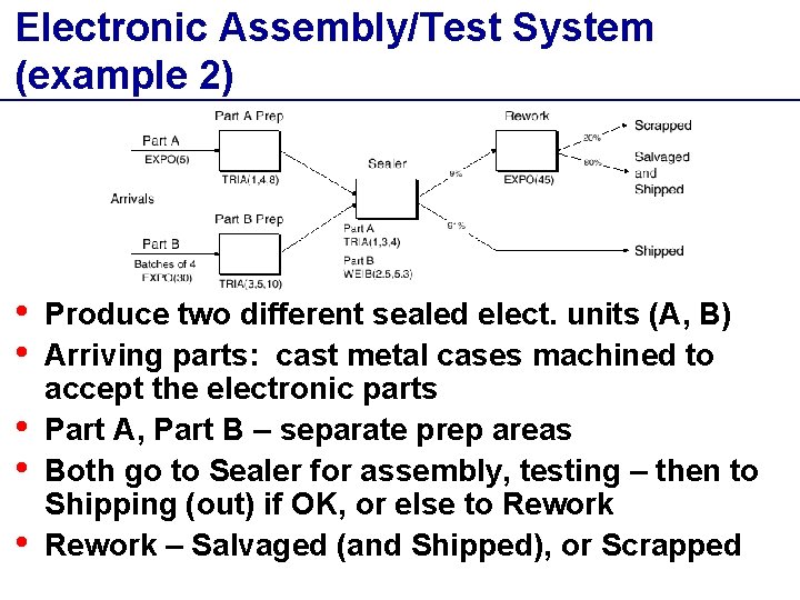 Electronic Assembly/Test System (example 2) • • • Produce two different sealed elect. units