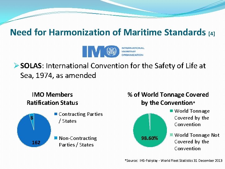 Need for Harmonization of Maritime Standards [4] Ø SOLAS: International Convention for the Safety