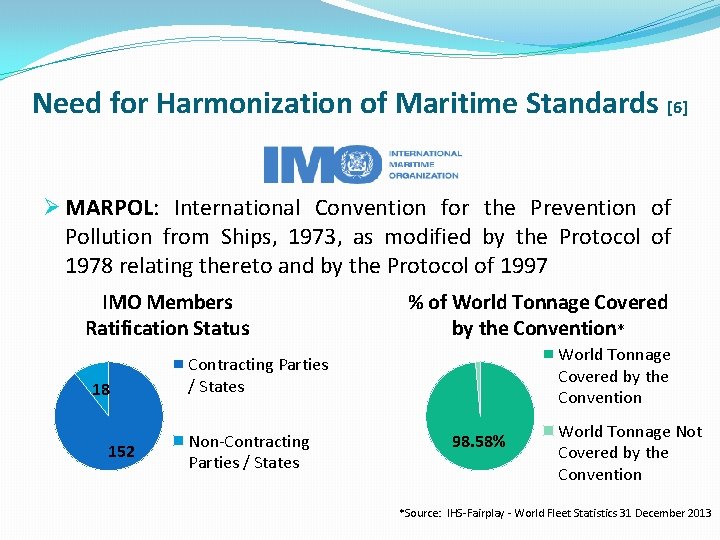 Need for Harmonization of Maritime Standards [6] Ø MARPOL: International Convention for the Prevention