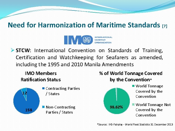 Need for Harmonization of Maritime Standards [7] Ø STCW: International Convention on Standards of