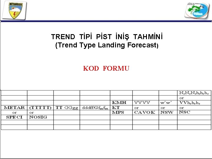 TREND TİPİ PİST İNİŞ TAHMİNİ (Trend Type Landing Forecast) KOD FORMU SKC 