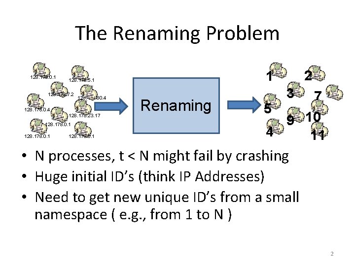 The Renaming Problem 128. 178. 0. 1 128. 178. 7. 2 128. 178. 80.