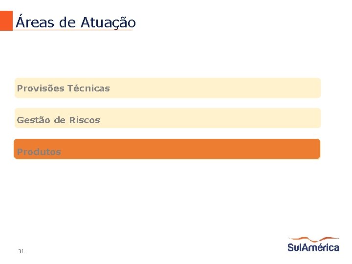 Áreas de Atuação Provisões Técnicas Gestão de Riscos Produtos 31 