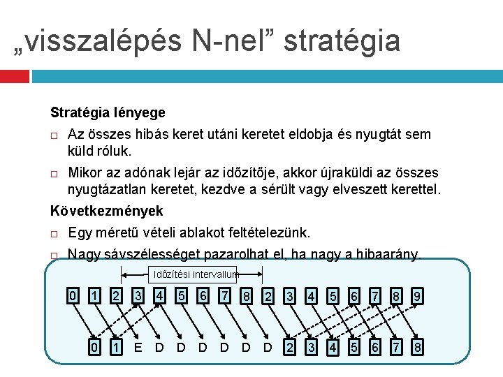 „visszalépés N-nel” stratégia Stratégia lényege Az összes hibás keret utáni keretet eldobja és nyugtát